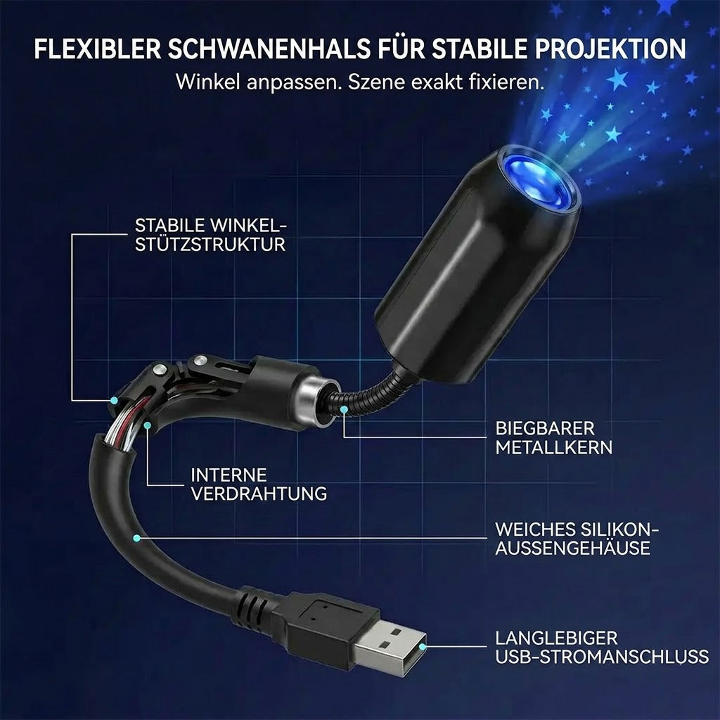 🐟🔥 Nur heute – 70 % Rabatt! | REBYIPO® Nachtlicht-Projektor – Intelligenter holografischer Sternenprojektor 🌠