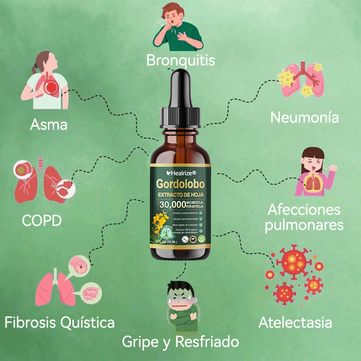 Oficial | Healrize® Limpieza pulmonar orgánica  Gordolobo  Extracto de hoja  Gotas 🎀 Fórmula clínicamente probada y altamente concentrada que alivia la tos, la flema, el asma y la EPOC: respire mejor y más rápido.💎