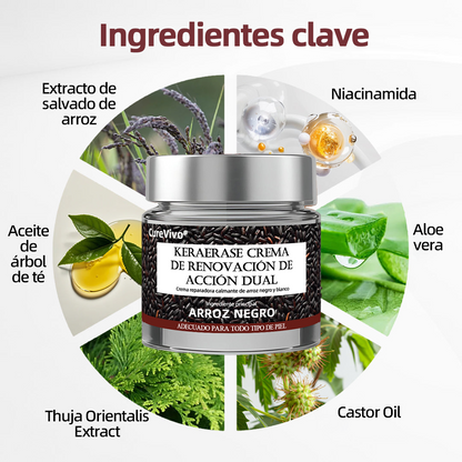 Tienda oficial🩺丨 CureVivo® KeraErase Crema Renovadora de Doble Acción🎯🎯🎯