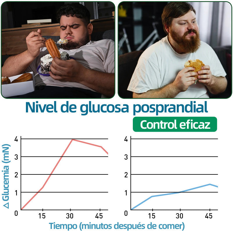 𝑶𝒇𝒇𝒊𝒛𝒊𝒆𝒍𝒍𝒆𝒓 𝑺𝒉𝒐𝒑 |CureVivo®𝑴𝒐𝒓𝒊𝒏𝒈𝒂 · 𝑩𝒆𝒓𝒃𝒆𝒓𝒊𝒏 10-𝒊𝒏-1 𝑭𝒐𝒓𝒕𝒔𝒄𝒉𝒓𝒊𝒕𝒕𝒍𝒊𝒄𝒉𝒆𝒔 𝑵𝒂𝒏𝒐-𝑴𝒊𝒌𝒓𝒐𝒏𝒂𝒅𝒆𝒍-𝑷𝒇𝒍𝒂𝒔𝒕𝒆𝒓 (𝑬𝒊𝒏𝒎𝒂𝒍 𝒕ä𝒈𝒍𝒊𝒄𝒉, 𝒔𝒊𝒄𝒉𝒕𝒃𝒂𝒓𝒆 𝑽𝒆𝒓ä𝒏𝒅𝒆𝒓𝒖𝒏𝒈𝒆𝒏 𝒊𝒏 7 𝑻𝒂𝒈𝒆𝒏）Ü𝒃𝒆𝒓𝒈𝒆𝒘𝒊𝒄𝒉𝒕, 𝑫𝒊𝒂𝒃𝒆𝒕𝒆𝒔, 𝑺𝒄𝒉𝒍𝒂𝒇𝒂𝒑𝒏𝒐𝒆 𝒖𝒏𝒅 𝑮𝒆𝒍𝒆𝒏𝒌𝒑𝒓𝒐𝒃𝒍𝒆𝒎𝒆⏳⏳⏳