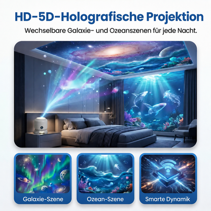 Sommer-Sale🔥🐟Letzter Tag 70% RABATT丨REBYIPO® STERNENMEER — Intelligenter 5D-Holografie-Sternenhimmel- & Ozean-Projektor 🌠