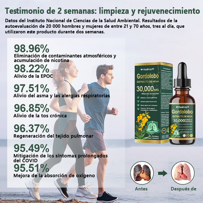 Oficial | Healrize® Limpieza pulmonar orgánica  Gordolobo  Extracto de hoja  Gotas 🎀 Fórmula clínicamente probada y altamente concentrada que alivia la tos, la flema, el asma y la EPOC: respire mejor y más rápido.💎