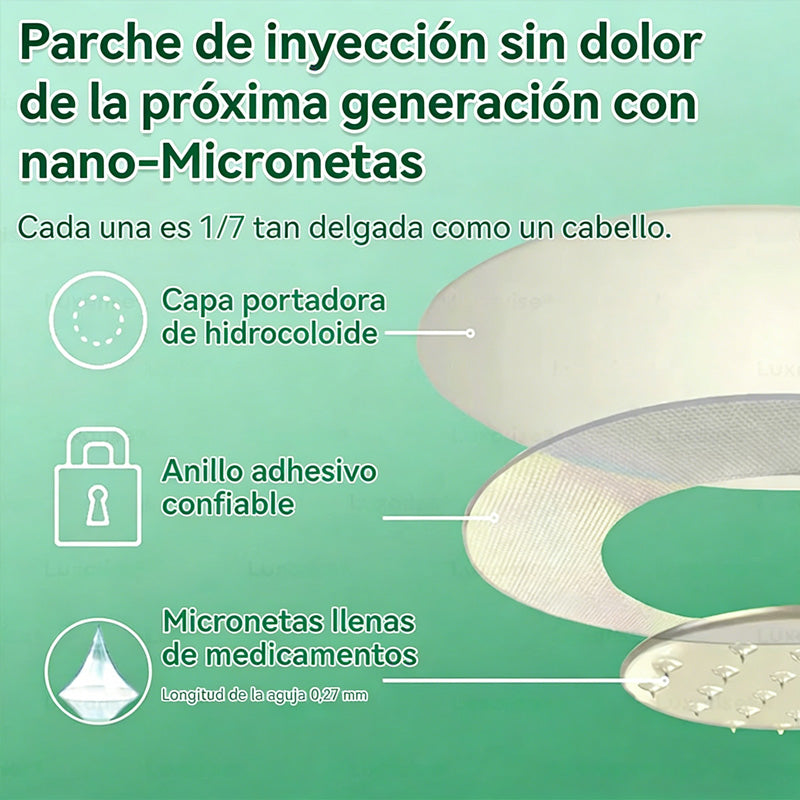 𝑶𝒇𝒇𝒊𝒛𝒊𝒆𝒍𝒍𝒆𝒓 𝑺𝒉𝒐𝒑 |CureVivo®𝑴𝒐𝒓𝒊𝒏𝒈𝒂 · 𝑩𝒆𝒓𝒃𝒆𝒓𝒊𝒏 10-𝒊𝒏-1 𝑭𝒐𝒓𝒕𝒔𝒄𝒉𝒓𝒊𝒕𝒕𝒍𝒊𝒄𝒉𝒆𝒔 𝑵𝒂𝒏𝒐-𝑴𝒊𝒌𝒓𝒐𝒏𝒂𝒅𝒆𝒍-𝑷𝒇𝒍𝒂𝒔𝒕𝒆𝒓 (𝑬𝒊𝒏𝒎𝒂𝒍 𝒕ä𝒈𝒍𝒊𝒄𝒉, 𝒔𝒊𝒄𝒉𝒕𝒃𝒂𝒓𝒆 𝑽𝒆𝒓ä𝒏𝒅𝒆𝒓𝒖𝒏𝒈𝒆𝒏 𝒊𝒏 7 𝑻𝒂𝒈𝒆𝒏）Ü𝒃𝒆𝒓𝒈𝒆𝒘𝒊𝒄𝒉𝒕, 𝑫𝒊𝒂𝒃𝒆𝒕𝒆𝒔, 𝑺𝒄𝒉𝒍𝒂𝒇𝒂𝒑𝒏𝒐𝒆 𝒖𝒏𝒅 𝑮𝒆𝒍𝒆𝒏𝒌𝒑𝒓𝒐𝒃𝒍𝒆𝒎𝒆⏳⏳⏳