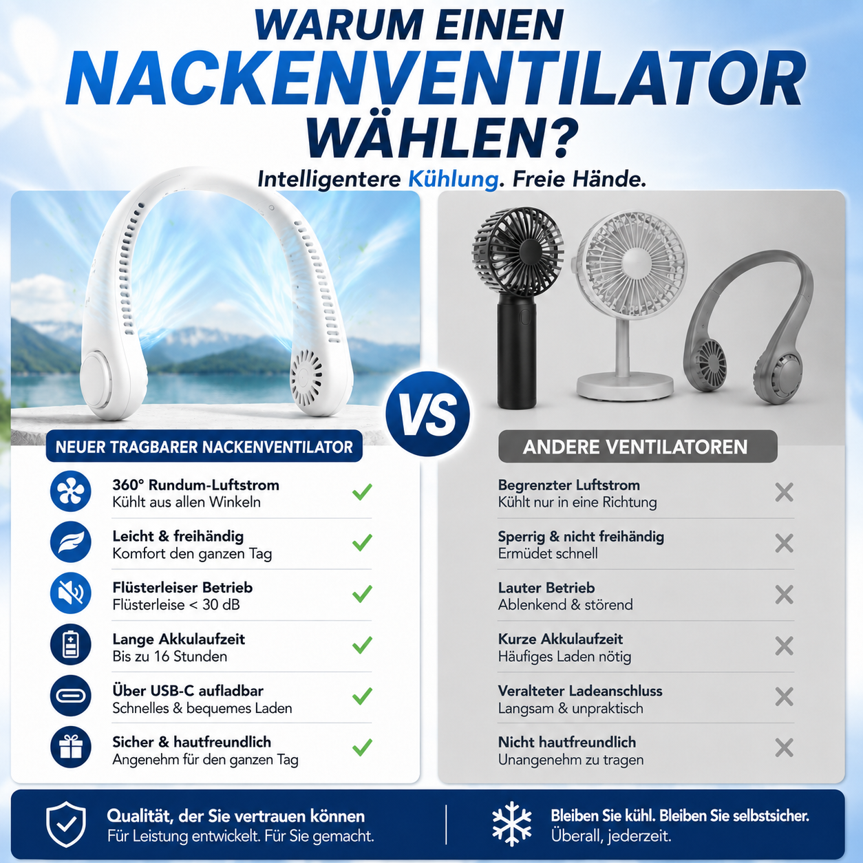 Sommer-Sale🔥⚡ Billhol® Nur heute 49% RABATT – ❄️ Immer einen kühlen Kopf bewahren – Der neue tragbare Nackenventilator | Freie Hände • Ultraleicht • USB wiederaufladbar 🐟