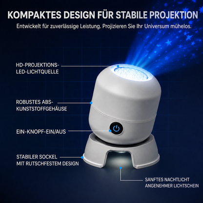 Sommer-Sale🔥🐟Letzter Tag 70% RABATT丨REBYIPO® STERNENMEER — Intelligenter 5D-Holografie-Sternenhimmel- & Ozean-Projektor 🌠