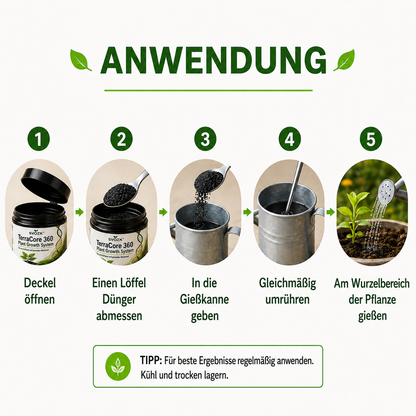 🇩🇪 𝐎𝐟𝐟𝐢𝐳𝐢𝐞𝐥𝐥𝐞𝐫 𝐌𝐚𝐫𝐤𝐞𝐧𝐬𝐡𝐨𝐩 | 🍃SVOZK® TerraCore 360  Pflanzenwachstumssystem – Stärkere Wurzeln, Gesündere Pflanzen & Größere Ernten