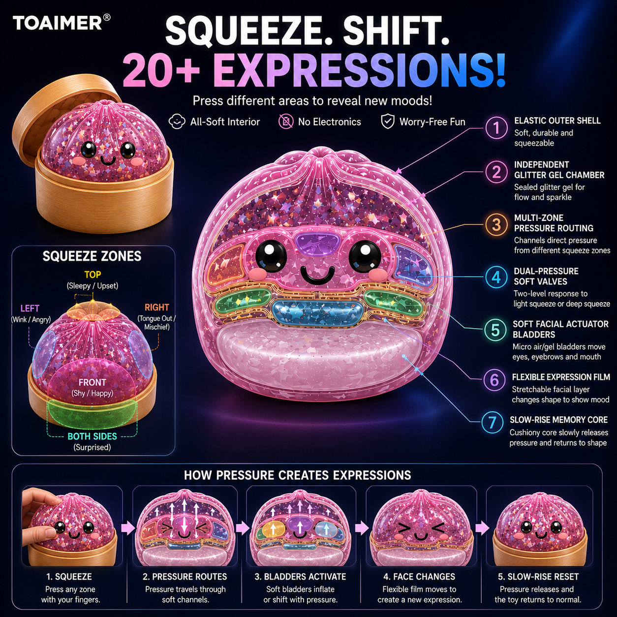 Sommer-Sale🔥🐟🚨 LETZTER TAG: 50% RABATT SICHERN! | Toaimer® Magisches Jiaozi-Schiel-Gesicht Anti-Stress-Squishy 🥟
