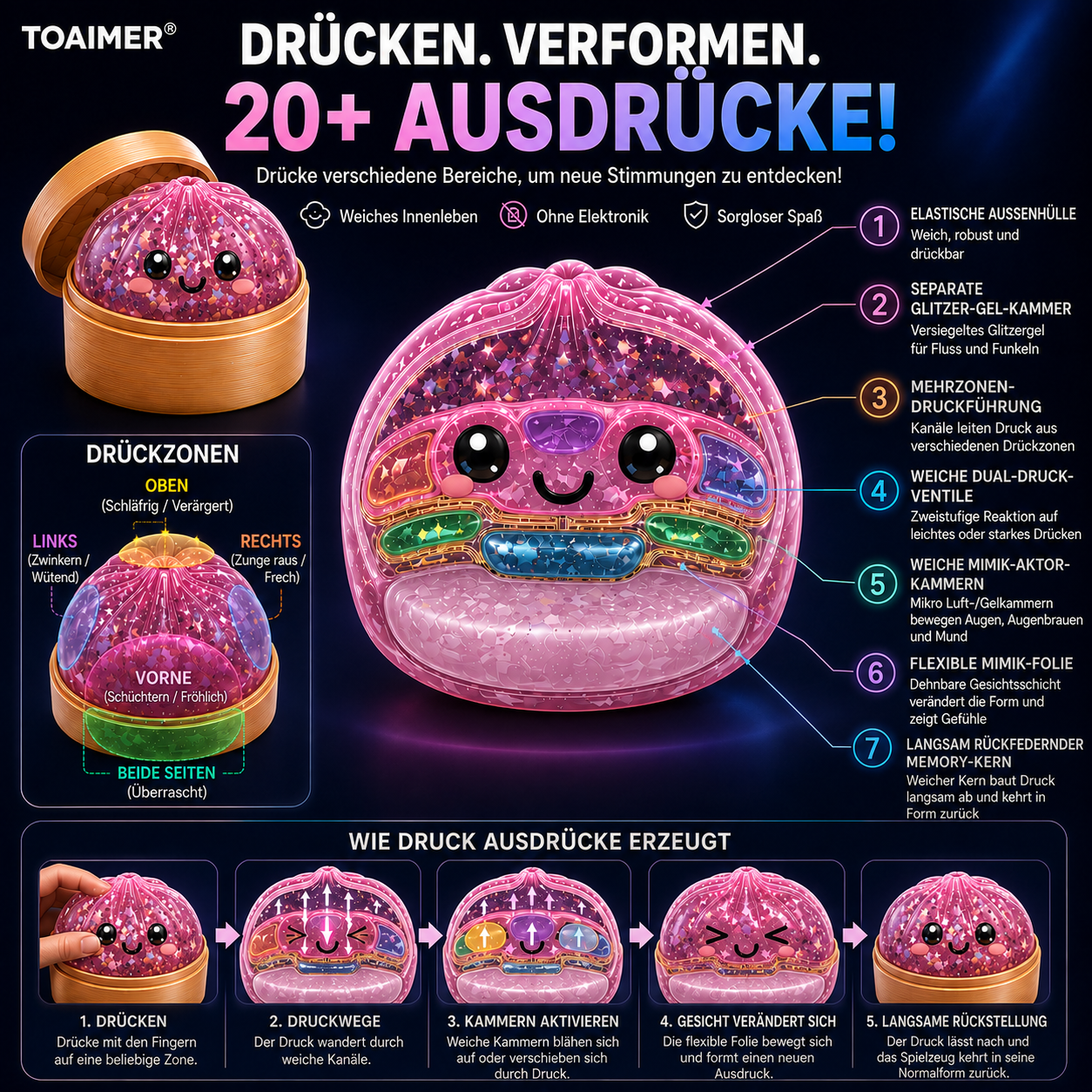 Sommer-Sale🔥🐟🚨 LETZTER TAG: 50% RABATT SICHERN! | Toaimer® Magisches Jiaozi-Schiel-Gesicht Anti-Stress-Squishy 🥟